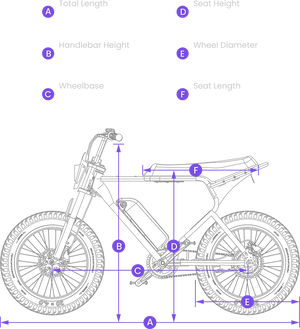 Side view of the Macfox X1S eBike next to a person for scale, with labeled measurements indicating product dimensions.