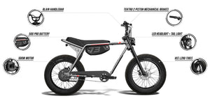 Super73 ZX Core electric bike in blackout color, side view, isolated on white background