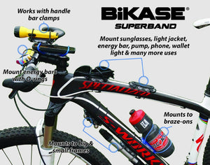 Tool Kit Essentials - Escondido eBike Super Shop