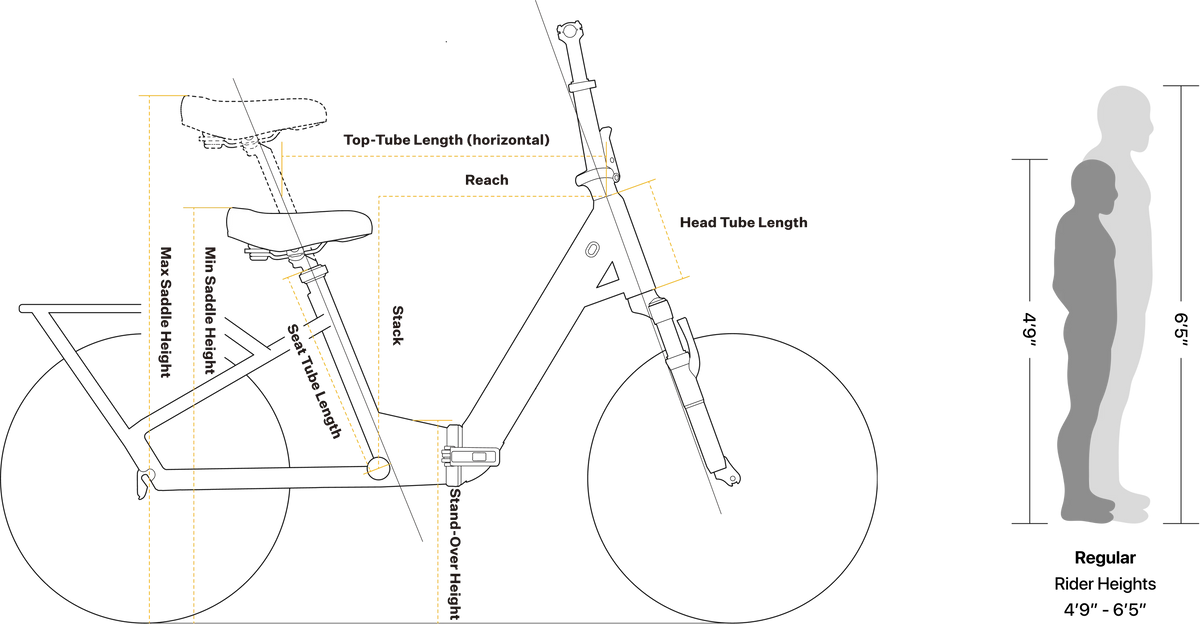 A black Velotric Fold 1 Plus electric folding bike shown from the side, with compact frame, thick tires, and integrated battery.