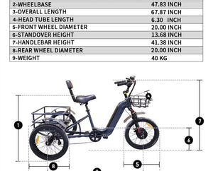 BREEZY Electric Trike 3 Wheel eBike 20" X 4" GTX - 48v 500 w Fat Tire Electric Tricycle - Trike eBike - BREEZ|BLUE|2870 eBike Super Shop