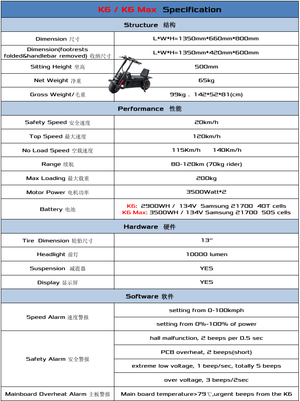 Extreme Wheel K6 Max Electric Bike (+Freight Shipping) - PEV - sku - 46162239914238 eBike Super Shop