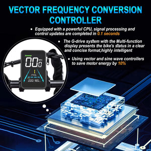 FREESKY Rocky 750 w Step Thru Ebike 20x4 Fat Electric Cargo eBike - Cargo eBike - eBike Super Shop