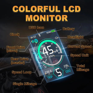 FREESKY Warrior M - 530 1000 w Mountain Ebike 4 Fat Tire Electric Fat Tire Mountain eBike - Mountain eBike - eBike Super Shop