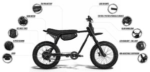 Side view of the Super73 Z Adventure Series SE eMOTO eBike in a showroom, highlighting its rugged frame, thick tires, and matte finish, available for in-store pickup only.