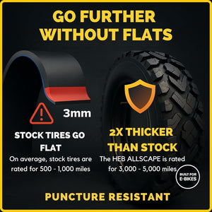 HEB ALLSCAPE® Fat Tire 26x4 (Includes 1 Tire/ 1 Tube - Parts - sku - 50741966733613 eBike Super Shop