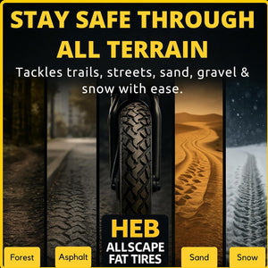 HEB ALLSCAPE® Fat Tire 26x4 (Includes 1 Tire/ 1 Tube - Parts - sku - 50741966733613 eBike Super Shop