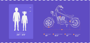 HYPER GOGO Cruiser 12 Plus (W APP) Kids Electric Mini Motorcycle eBike - 21.9v 160 w - Youth eMotorcycle - HYPER|BLACKTRAIN|2267 eBike Super Shop