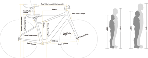 Side view of the Velotric T1 ST Plus eBike in silver, showing its lightweight frame, integrated battery, and upright handlebars against a plain background.
