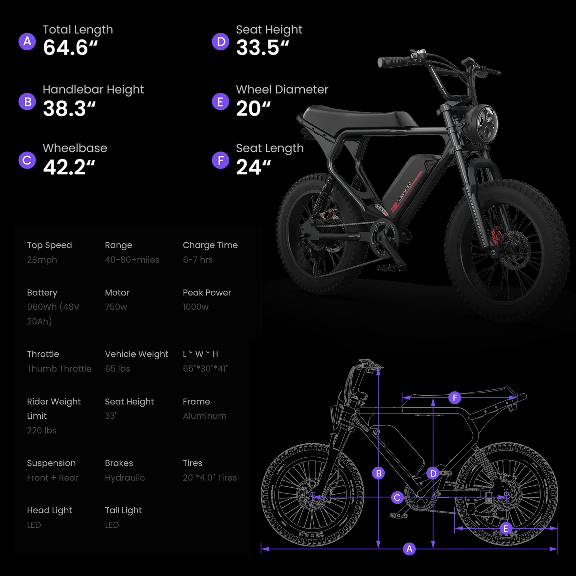 Black eBike Macfox X2 with fender, side view, displayed against a plain background