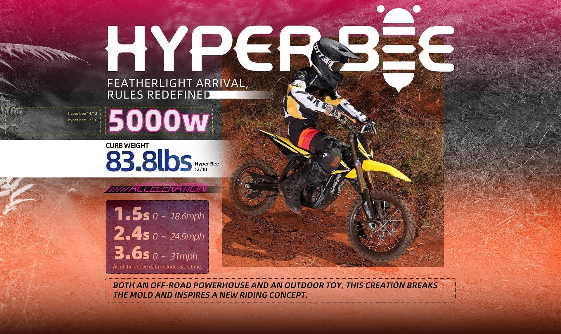 Side view of the eMOTO Surron Hyper Bee electric bike, showcasing its lightweight frame, off-road tires, and 5kW motor, set against a neutral background.