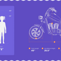 Size guide for the eMOTO Hyper Gogo Challenger 12 Plus electric bike, showing measurements and dimensions of the bike with labeled parts.