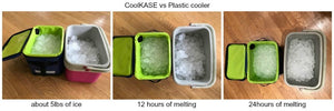 CoolKASE - Rack Mount Cooler - Escondido eBike Super Shop