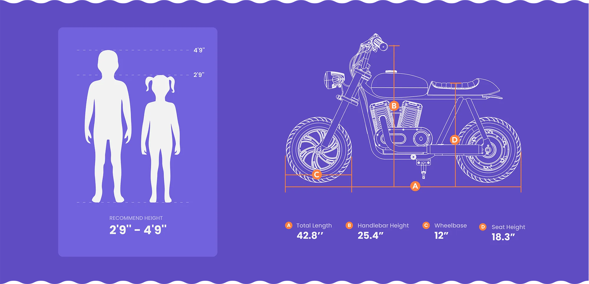 eMOTO Hyper Gogo Pioneer 12 Plus electric bike with app connectivity, shown in side profile against a white background