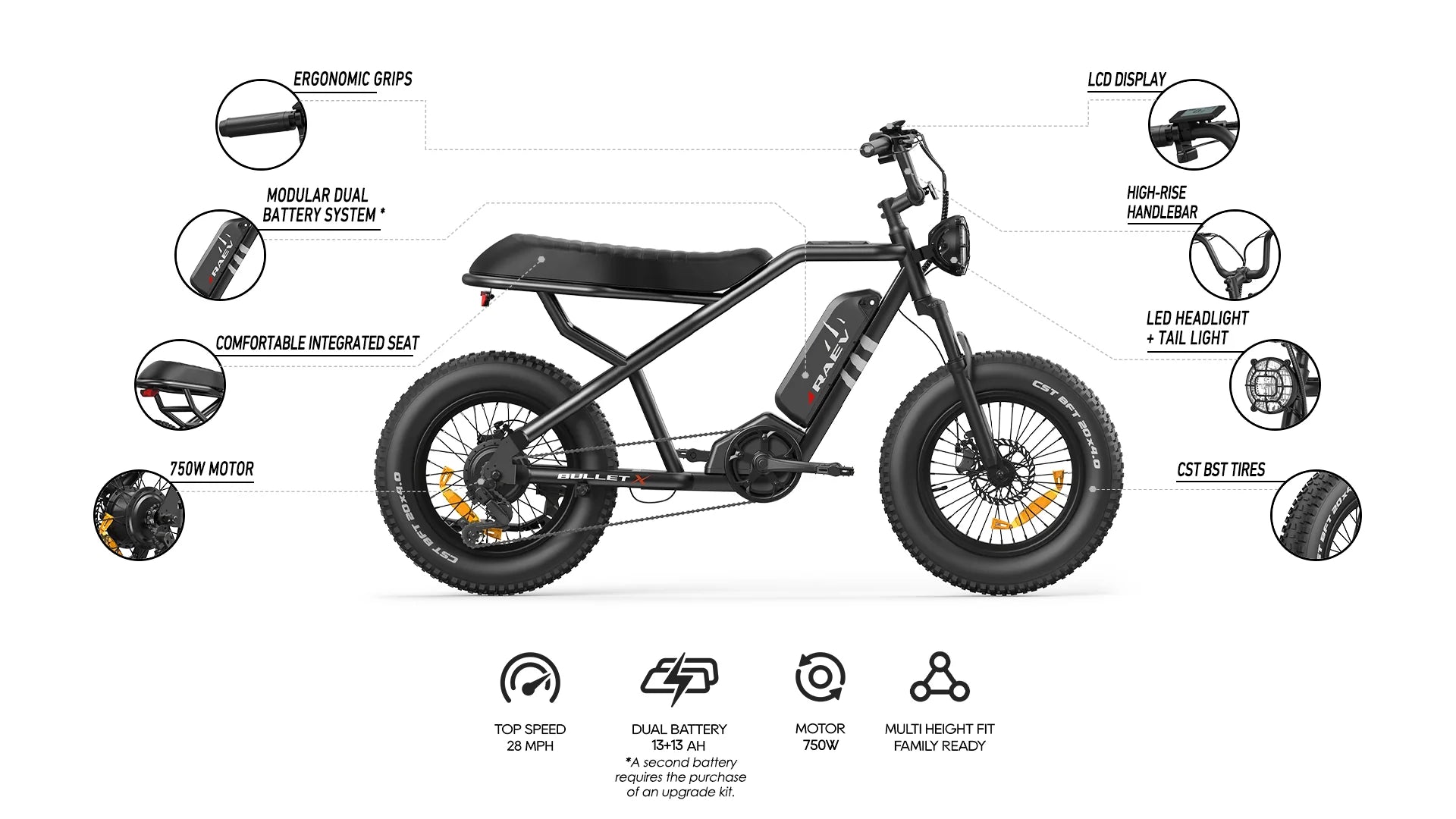 A black Raev Bullet X electric bike parked on a city street, showcasing its sleek frame, thick tires, and integrated battery.