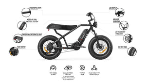 A black Raev Bullet X electric bike parked on a city street, showcasing its sleek frame, thick tires, and integrated battery.