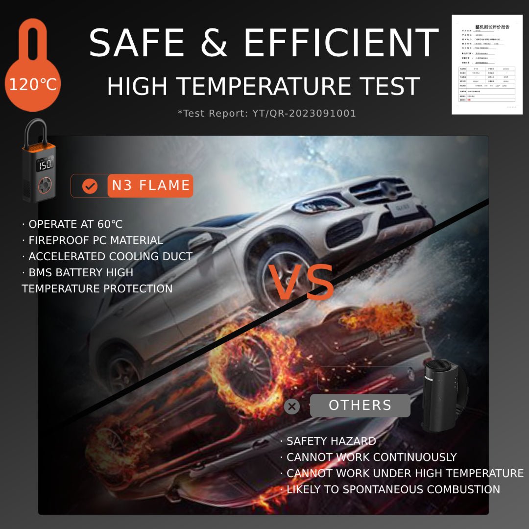 QI Cycle N3 Portable Tire Inflator - Escondido eBike Super Shop eBike Store in North County San Diego