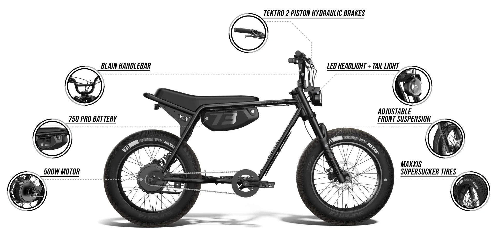 Super73 ZX SE electric bike in Blackout color, side view, against a white background