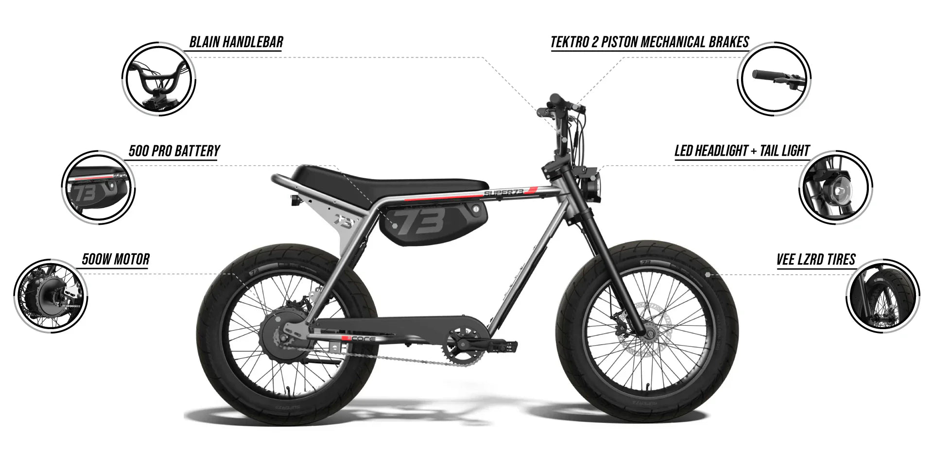 Side view of the Super73 ZX Core Legacy Series eBike in Metallic Aluminum, showcasing its sleek frame, wide tires, and minimalist design against a plain background.