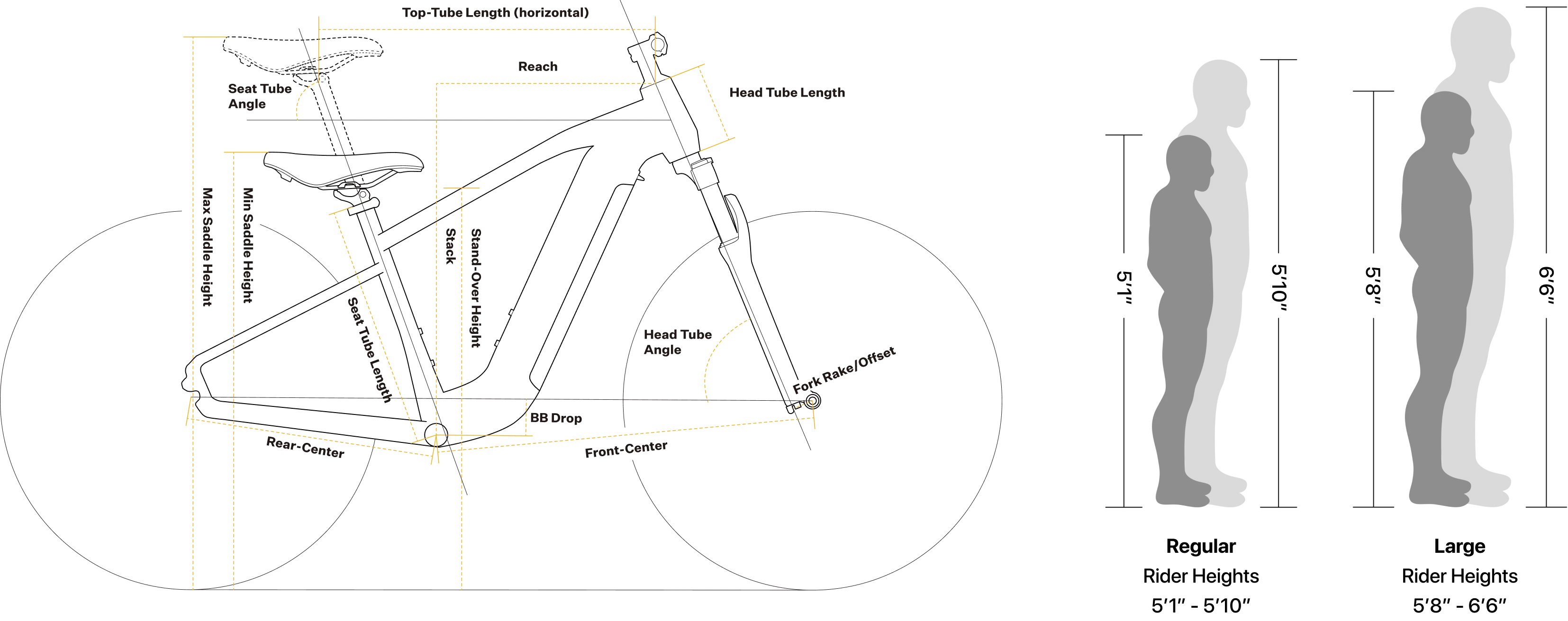 A black Velotric Summit 1 eBike shown from a side angle, featuring a sturdy frame, front suspension fork, thick all-terrain tires, and a mounted battery on the downtube.