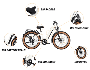 Big Sur 26" Fat Tire Ebike - Electric Bikes - sku - 40732871655460 eBike Super Shop