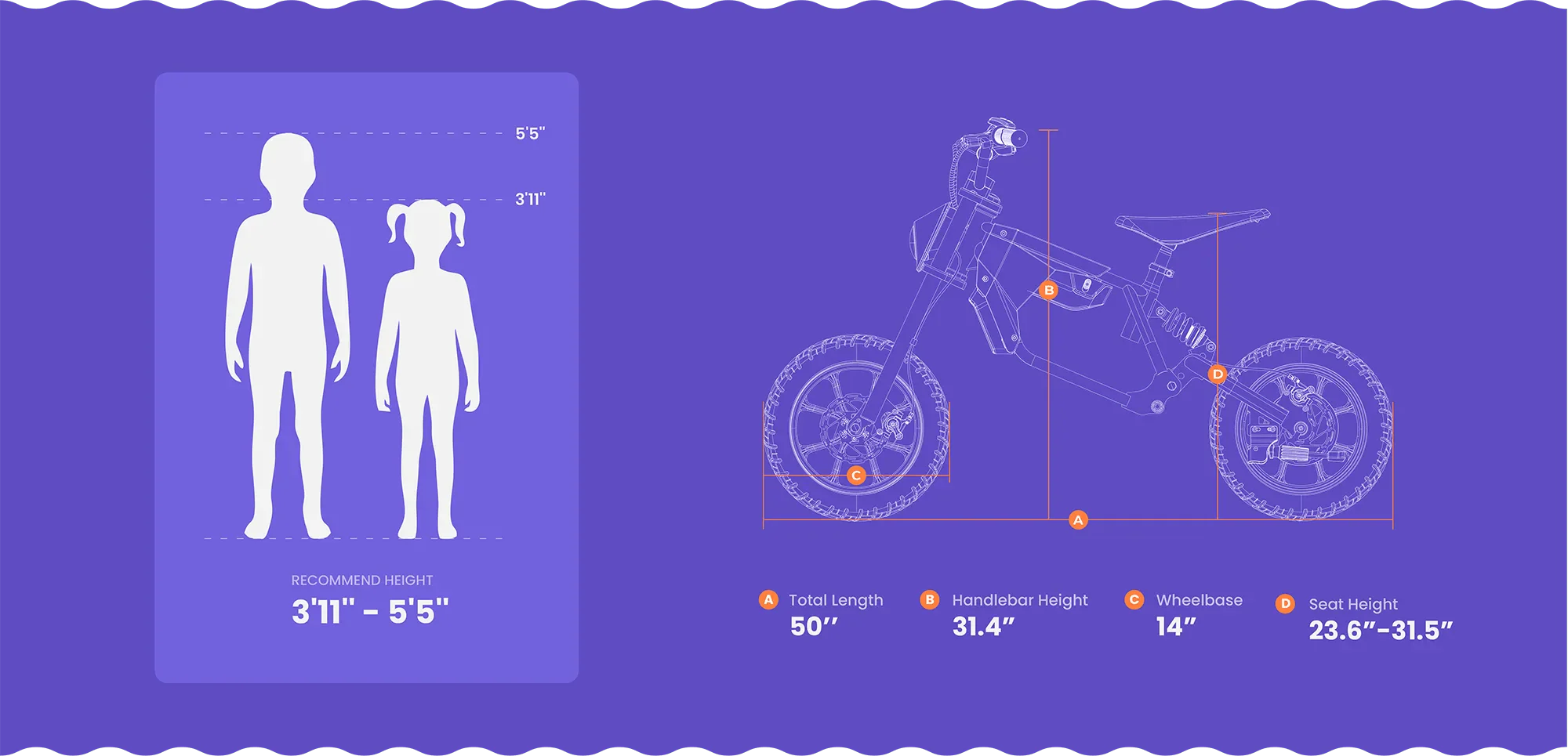 eBike Hyper Gogo R8 - eBikes - HYPER|ORANG|3084 eBike Super Shop