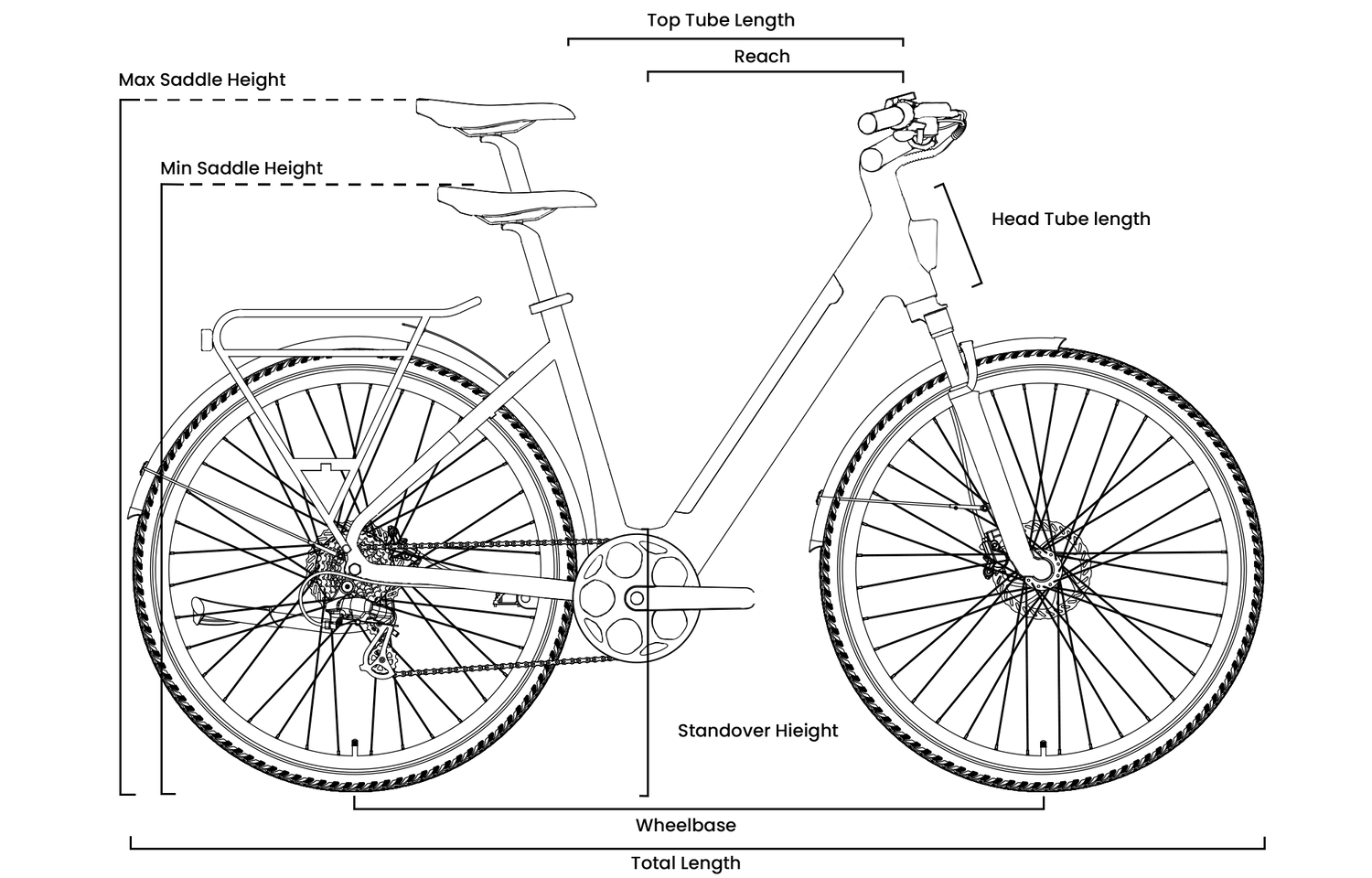 eBike Mokwheel Flint ST - eBikes - MOKWH|PINK|3106 eBike Super Shop