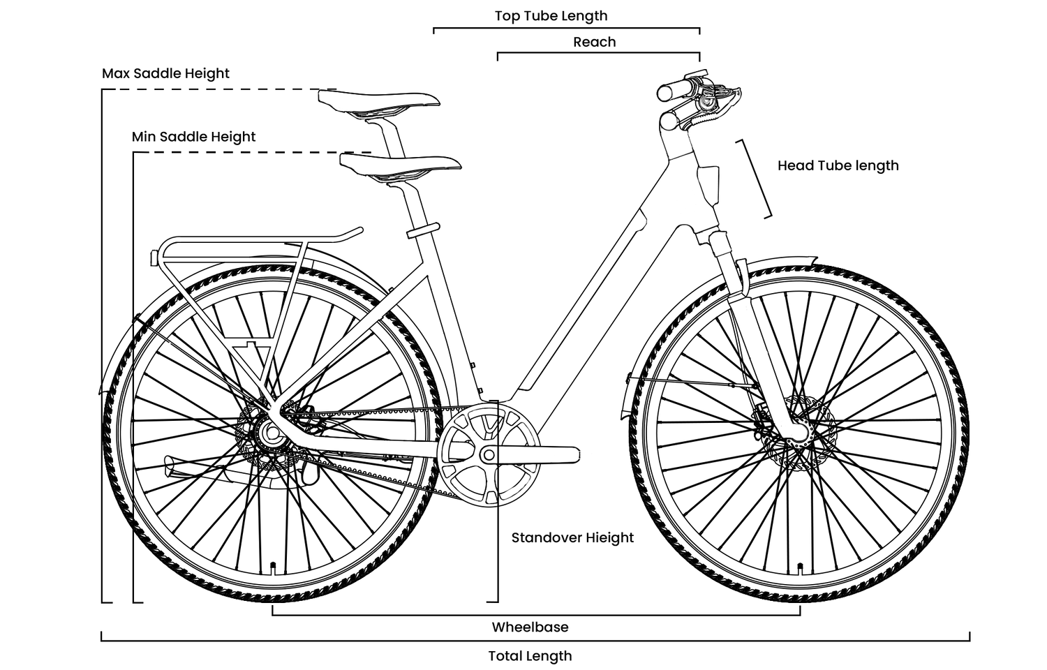 eBike Mokwheel Flint ST Pro - eBikes - MOKWH|SKYBL|3115 eBike Super Shop