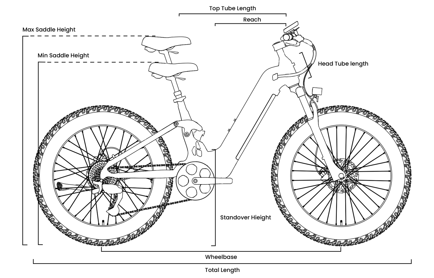 eBike Mokwheel Obsidian ST 2.0 - Desert Camo - eBikes - MOKWH|3042 eBike Super Shop