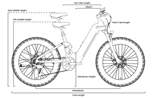 eBike Mokwheel Obsidian ST 2.0 - Desert Camo - eBikes - MOKWH|3042 eBike Super Shop