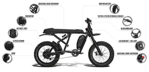 Side view of the Super73 R Adventure Series SE electric bike in a rugged outdoor setting, showcasing its thick tires, sturdy frame, and adventure-ready design.