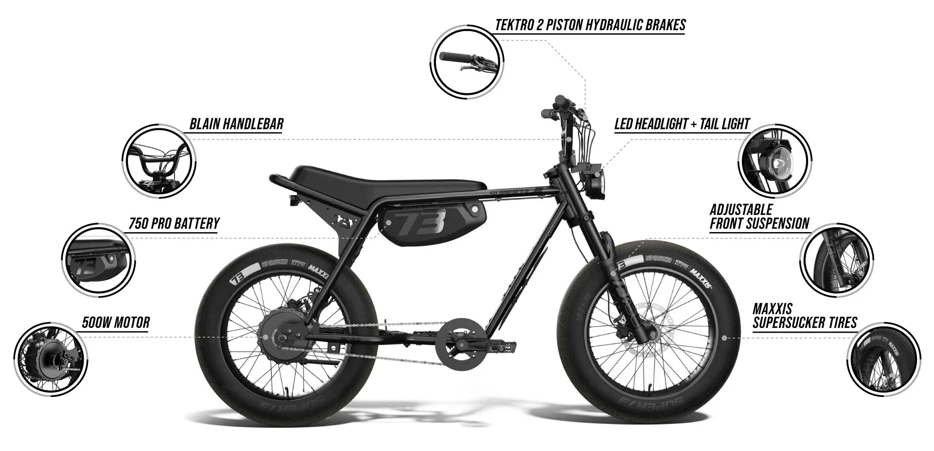 Side view of the Super73 ZX electric bike in Blackout color, featuring a matte black frame, thick tires, and a minimalist design against a plain background.
