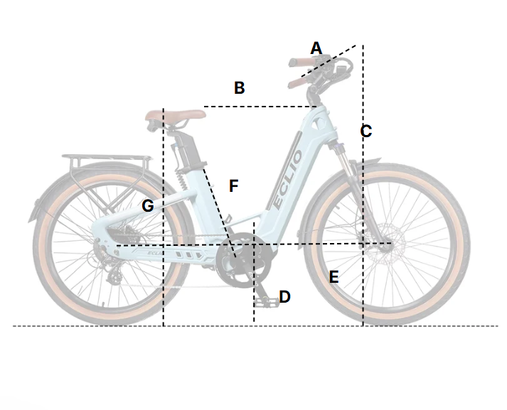 Eclio Lumeo 2 Size Guide chart displaying measurements for different sizes, including bust, waist, hip, and length, with labeled columns and rows for easy comparison.