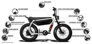 Super73 M1D SE eMOTO eBike in Blackout color, shown in its original box with packaging materials, unopened and ready for assembly.