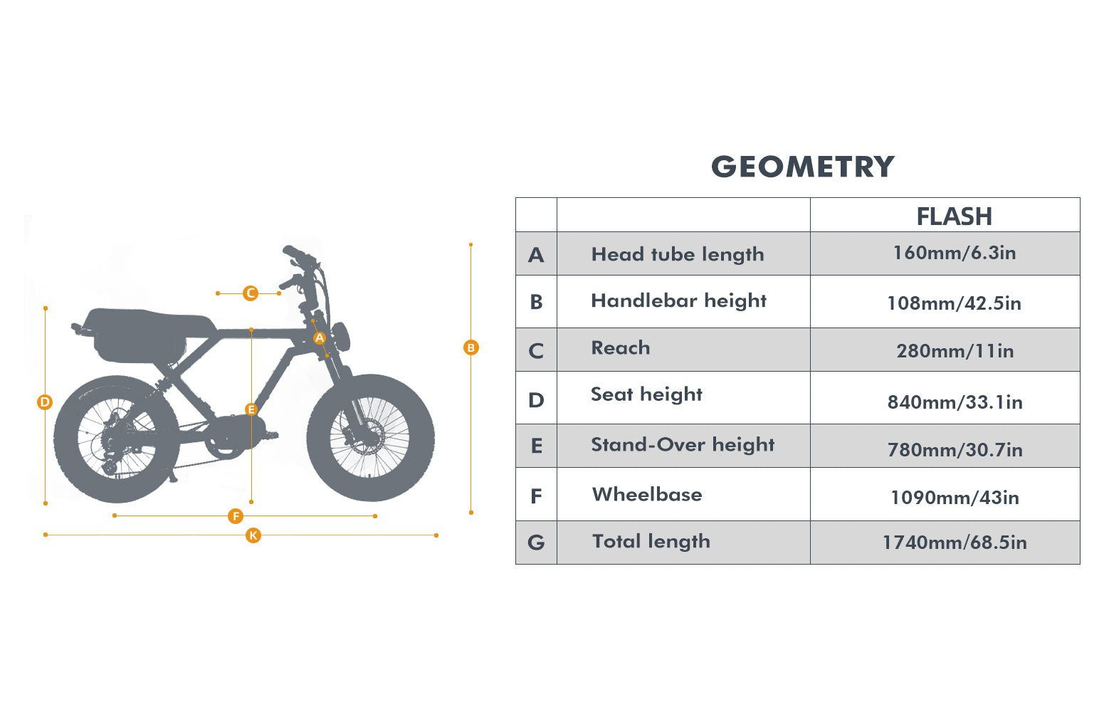 FLASH 2.0 - Electric Bicycle - FLSHMM2019GB2US eBike Super Shop