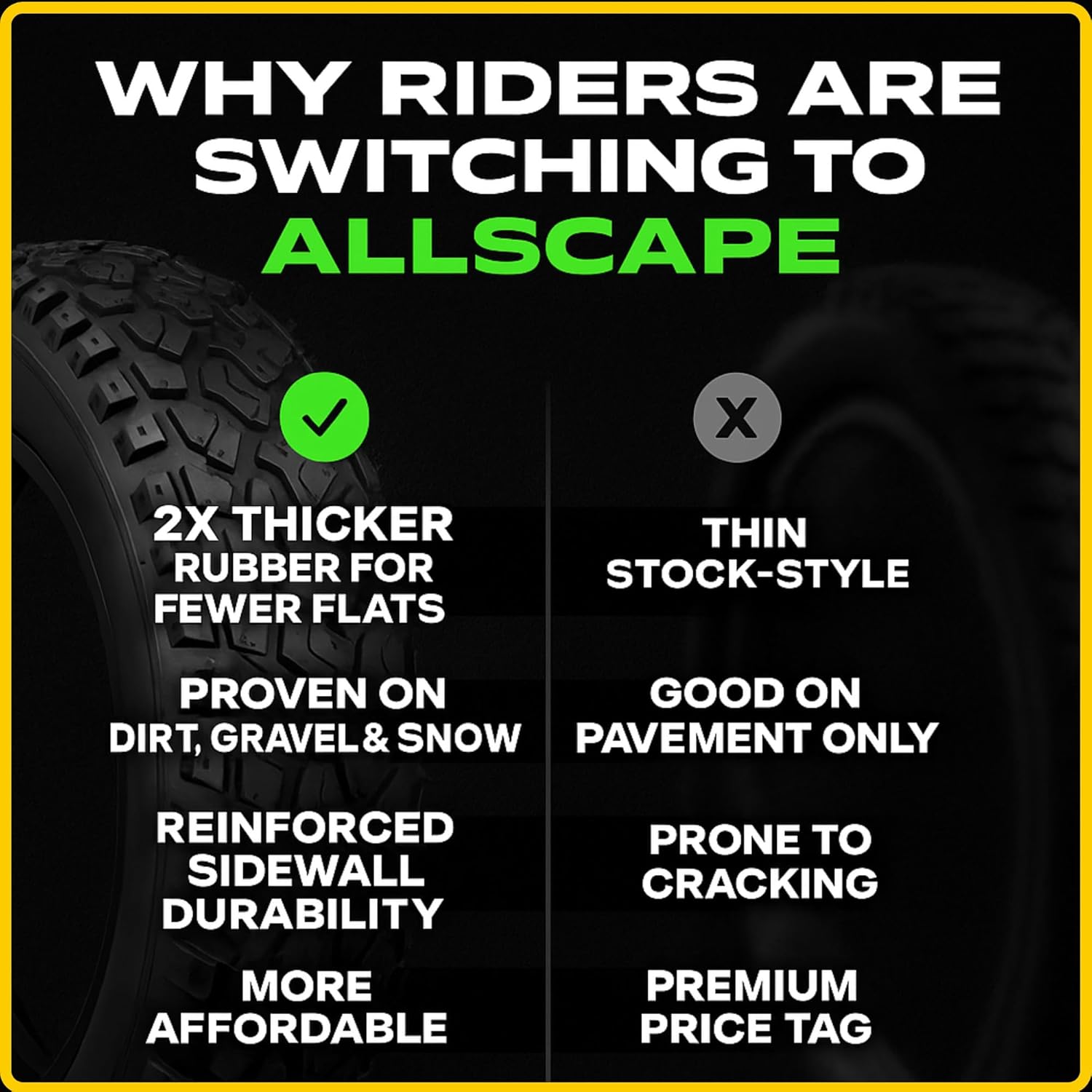 HEB ALLSCAPE® Fat Tire 26x4 (Includes 1 Tire/ 1 Tube - Parts - sku - 50741966733613 eBike Super Shop