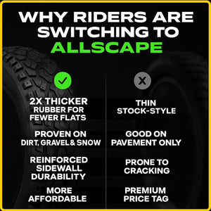 HEB ALLSCAPE® Fat Tire 26x4 (Includes 1 Tire/ 1 Tube - Parts - sku - 50741966733613 eBike Super Shop