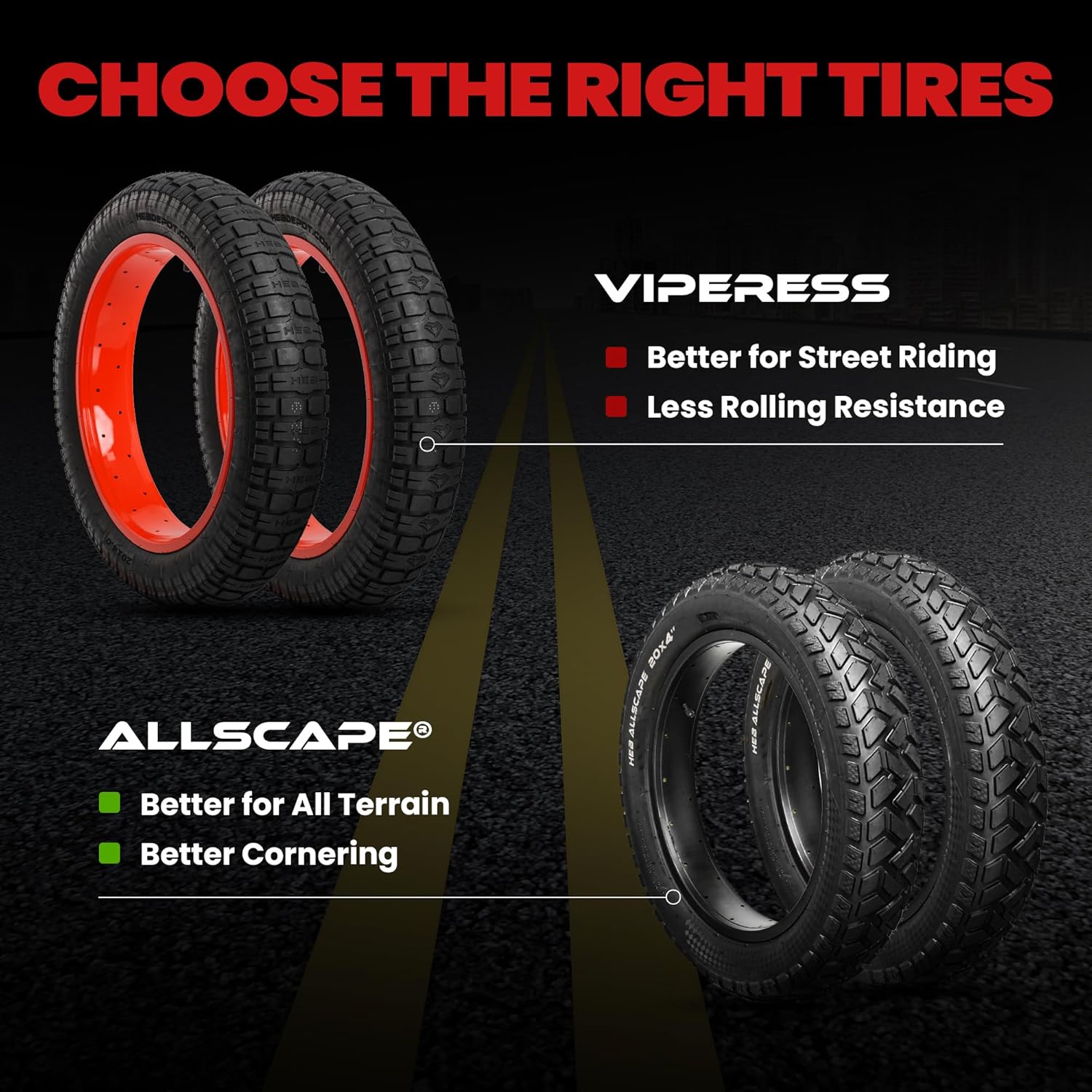 HEB VIPERESS Fat Tire 20x4 (Includes 1 Tire/ 1 Tube - Parts - sku - 50741989671213 eBike Super Shop