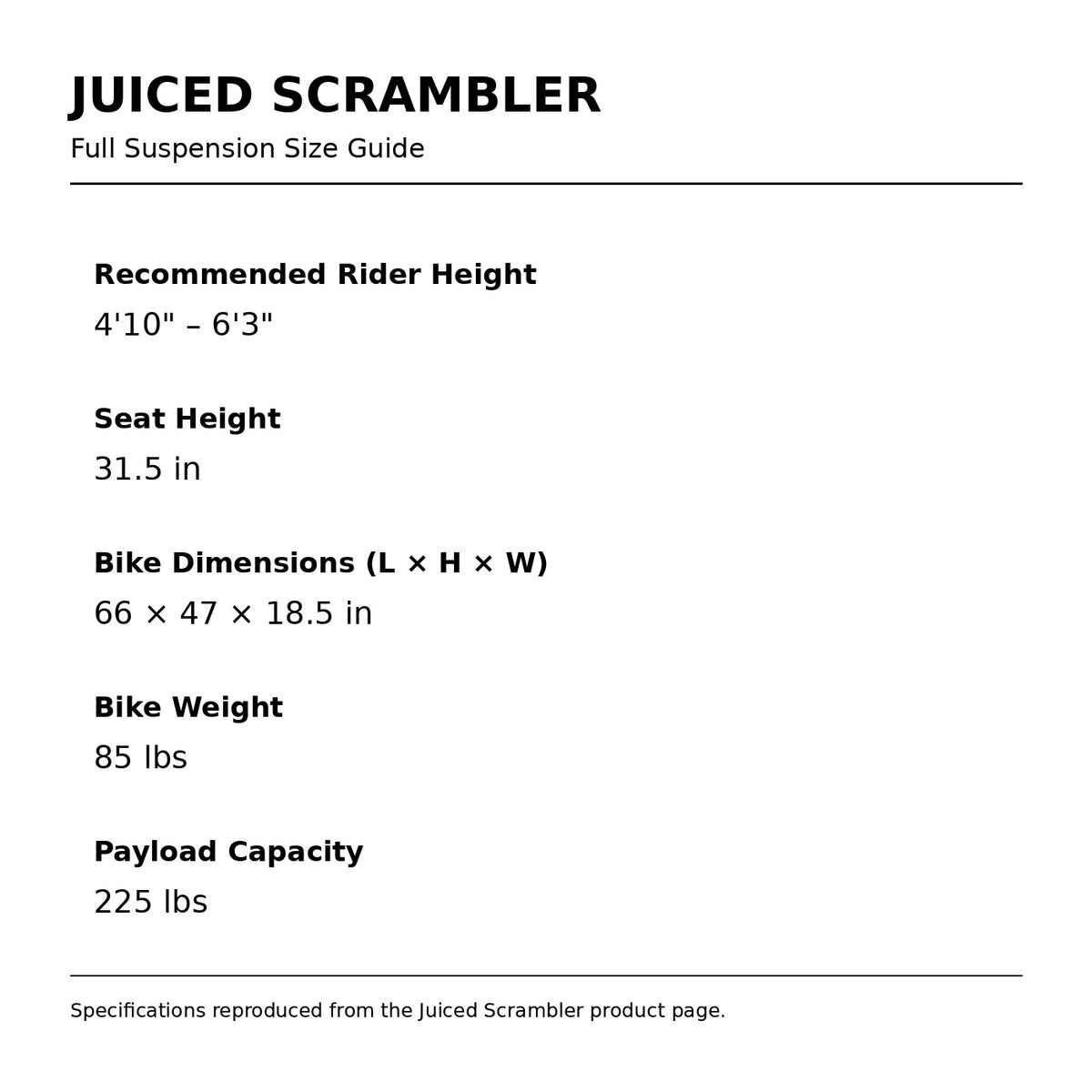 Juiced Scrambler full suspension electric bike shown next to a size guide chart displaying recommended rider heights and frame dimensions.