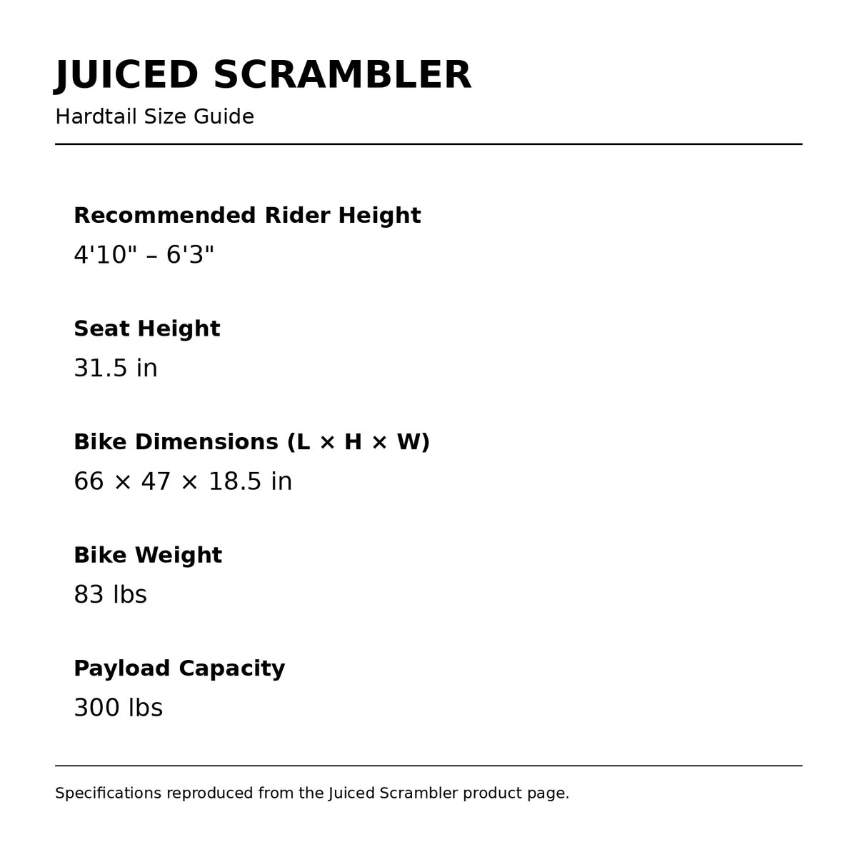 Juiced Scrambler Hardtail electric bike size guide chart showing recommended rider heights and frame dimensions