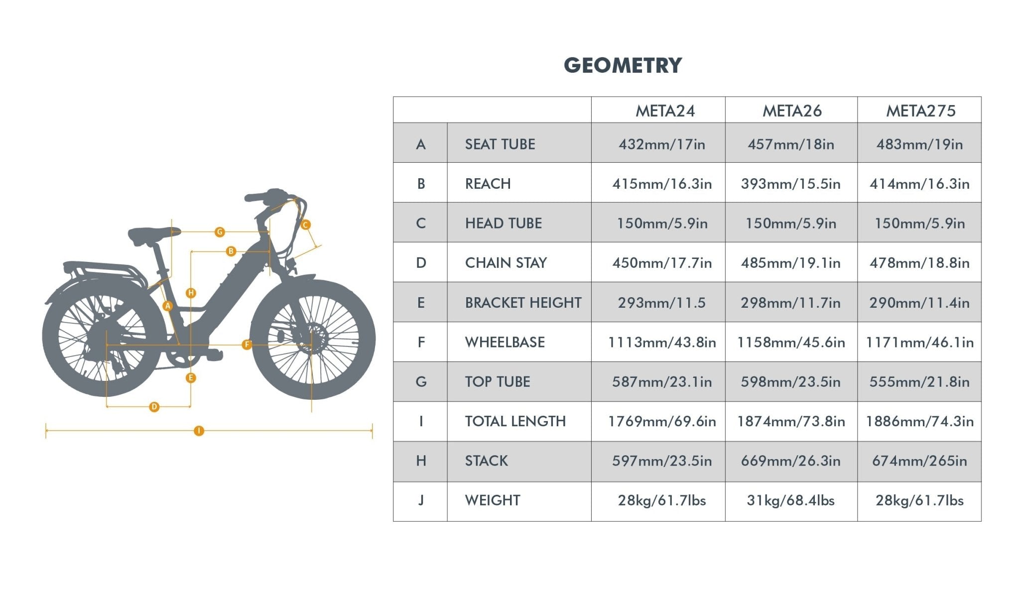 META24 1.0 - Electric Bicycle - META24-ST-DR eBike Super Shop