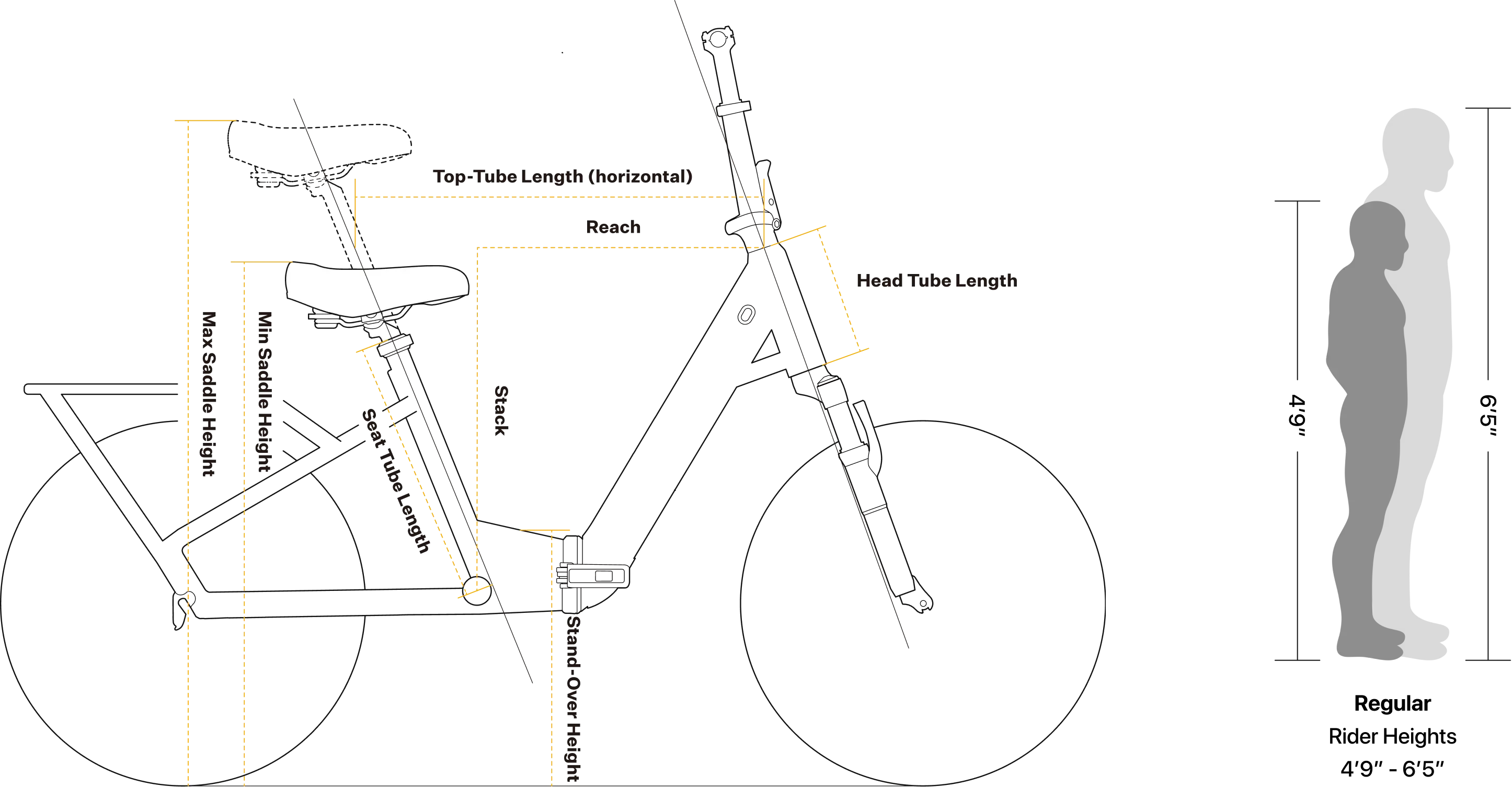 A black Velotric Fold 1 Plus electric folding bike shown from the side, with compact frame, thick tires, and integrated battery.